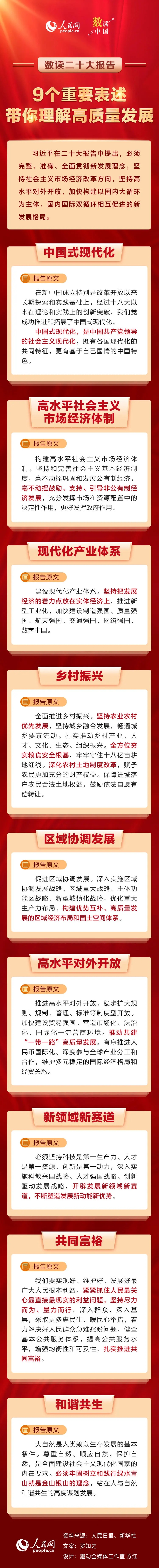 9個重要表述，帶你理解高質量發(fā)展.jpg